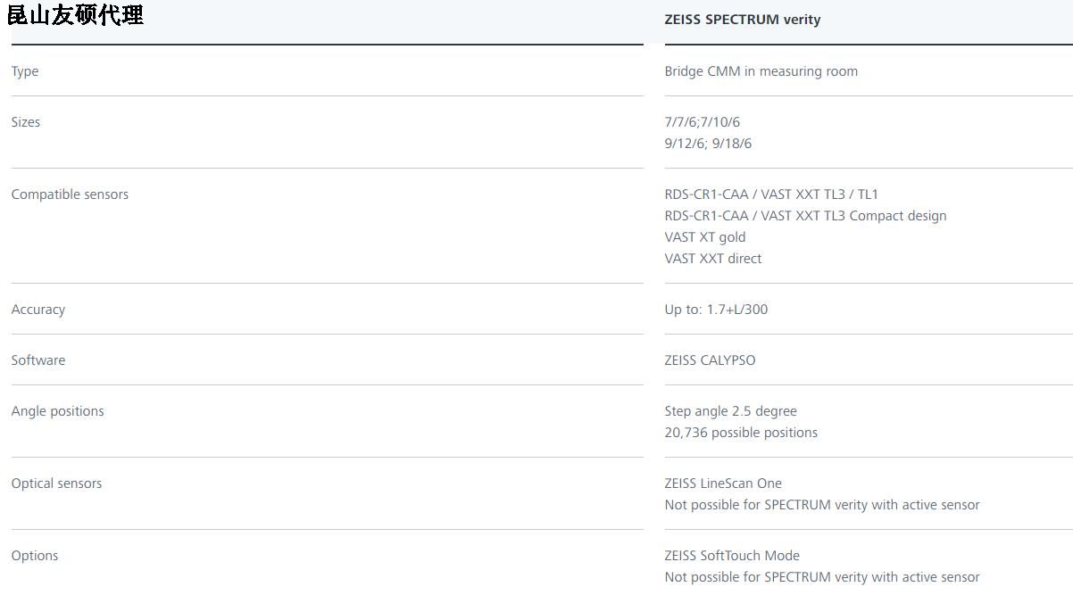 黄山蔡司三坐标SPECTRUM verity