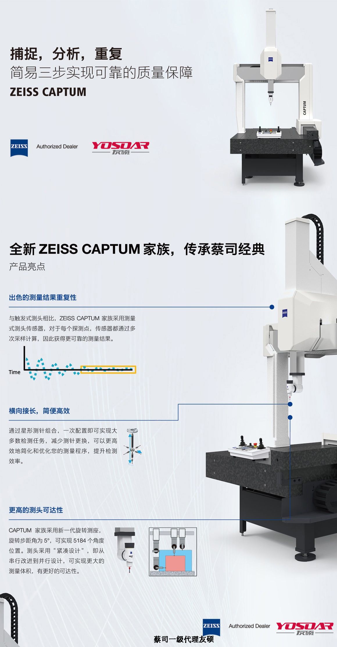 黄山蔡司三坐标CAPTUM