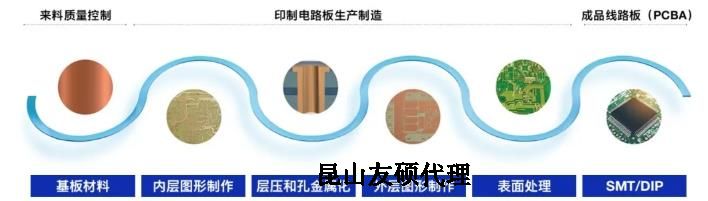 黄山蔡司黄山扫描电镜